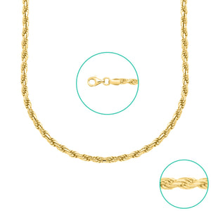 Rope 1.8mm | Halskette